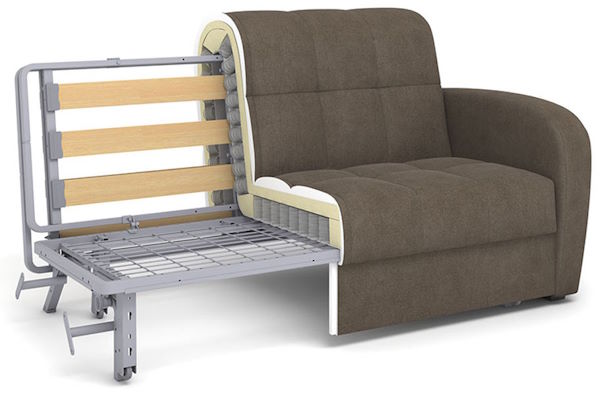 Фото Диван Блэквуд 120 (НПБ) от производителя Rivalli в Симферополе по цене 61&nbsp;440 ₽