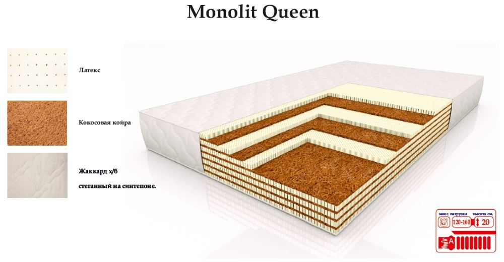 Фото Матрас Монолит Квин (Monolit Queen) от производителя DOORсон  в Симферополе по цене 28 630 ₽