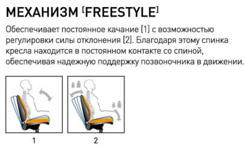 Фото Кресло для персонала Юпитер (Jupiter) GTS freestyle от производителя Новый стиль в Симферополе по цене 3 720 ₽