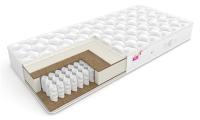 Матрас Active (Актив) (70х200 , Ширина 70 см , Высота 22 см (Сити) ) в Симферополе от производителя 