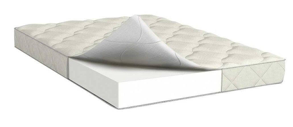 Фото Матрас Lite plus lux (Лайт плас люкс) от производителя Сити в Симферополе по цене 7 610 ₽