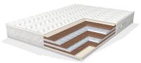 Фото  матрас iris (ирис) производитель Линия Флекс
