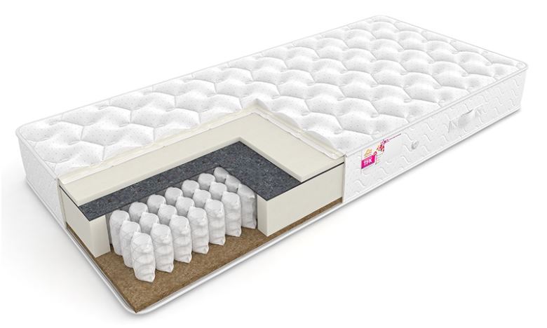 Фото Матрас Status (Статус) от производителя Сити в Симферополе по цене 8 800 ₽