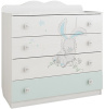 Фото Комод Бонни МКВ-06 от производителя Мебельсон в Симферополе по цене 7&nbsp;760 ₽